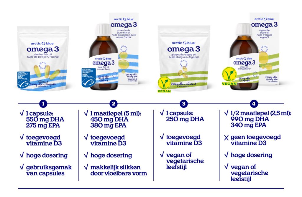 240129 arcticblue website visualblog